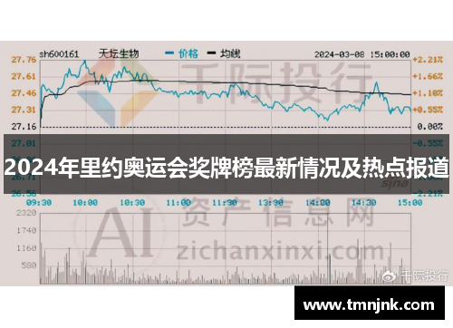 2024年里约奥运会奖牌榜最新情况及热点报道